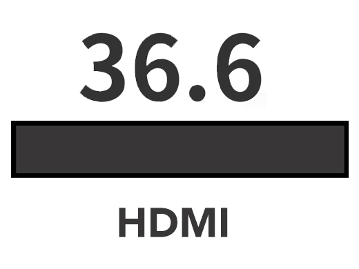 36,6 palců Full HD LCD Stretch display 1920 x 290px